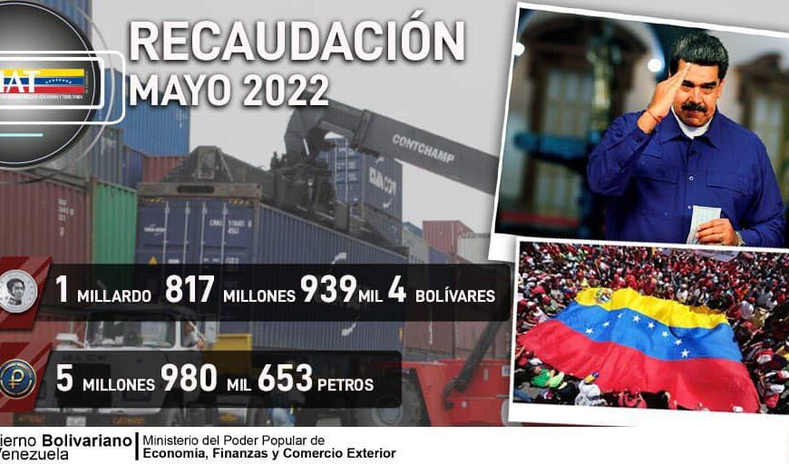 (VENEZUELA) SENIAT RECAUDÓ MÁS DE 8 MILLARDOS DE BOLÍVARES