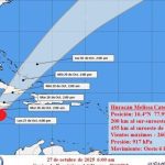 (MUNDO) CUBA SE ALISTA PARA LA LLEGADA DEL HURACÁN MELISSA