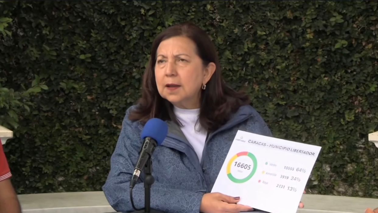 (VENEZUELA) ALCALDÍA DE CARACAS HA REALIZADO MÁS DE 16 MIL INSPECCIONES