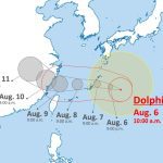(MUNDO) TIFÓN DOLPHIN CRUZA EL SUR DE JAPÓN Y VA RUMBO A CHINA